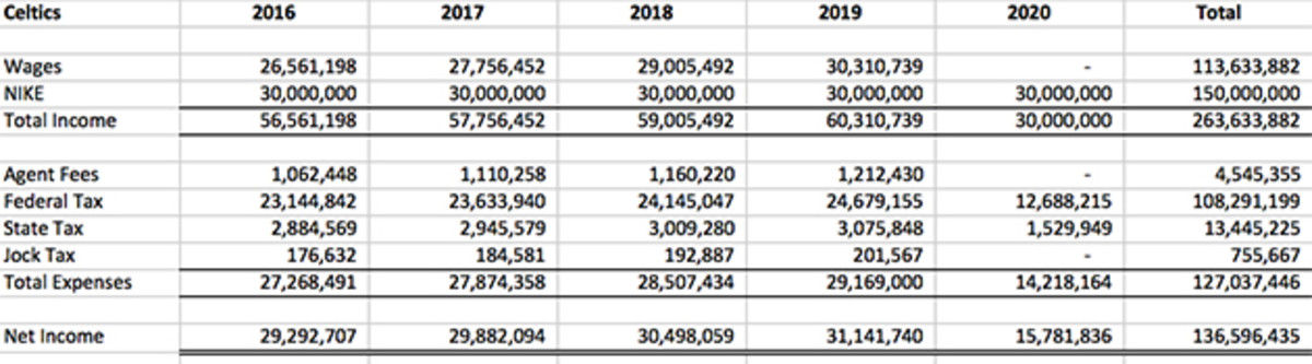 kd-chart-3.jpg